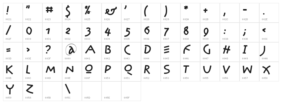 KleinsAmazon Character Map