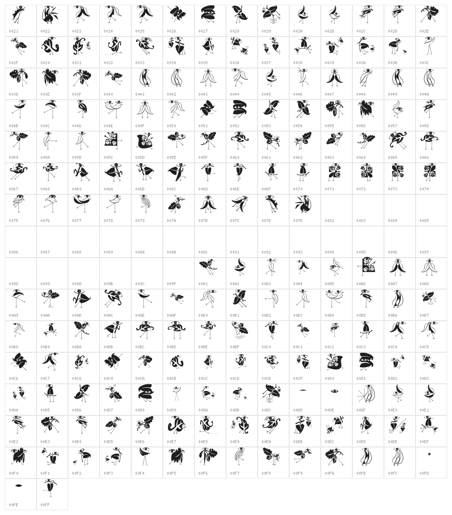 KleinsBirdsNoTen Character Map