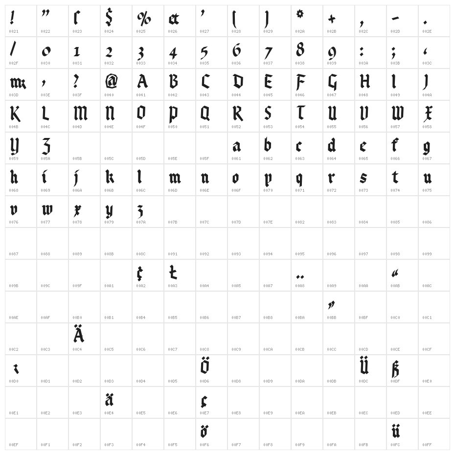 KleinsBrokenGotik Character Map