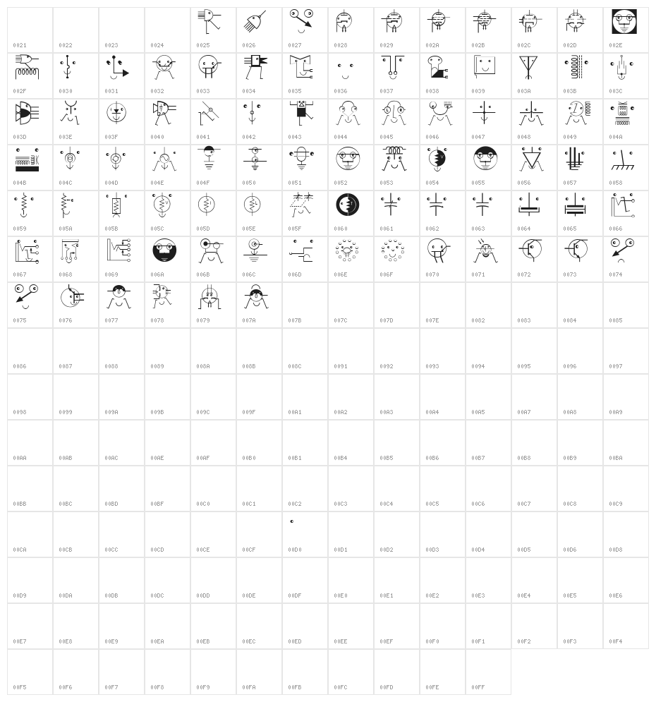 KleinsElectronicJokes Character Map