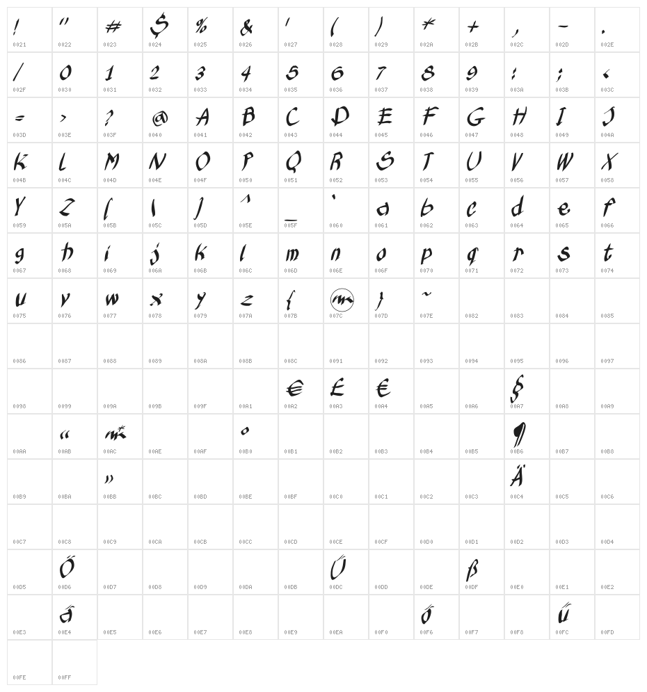 KleinsKruschKursiv Character Map