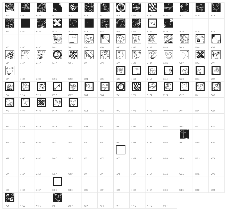 KleinsLittleDings Character Map