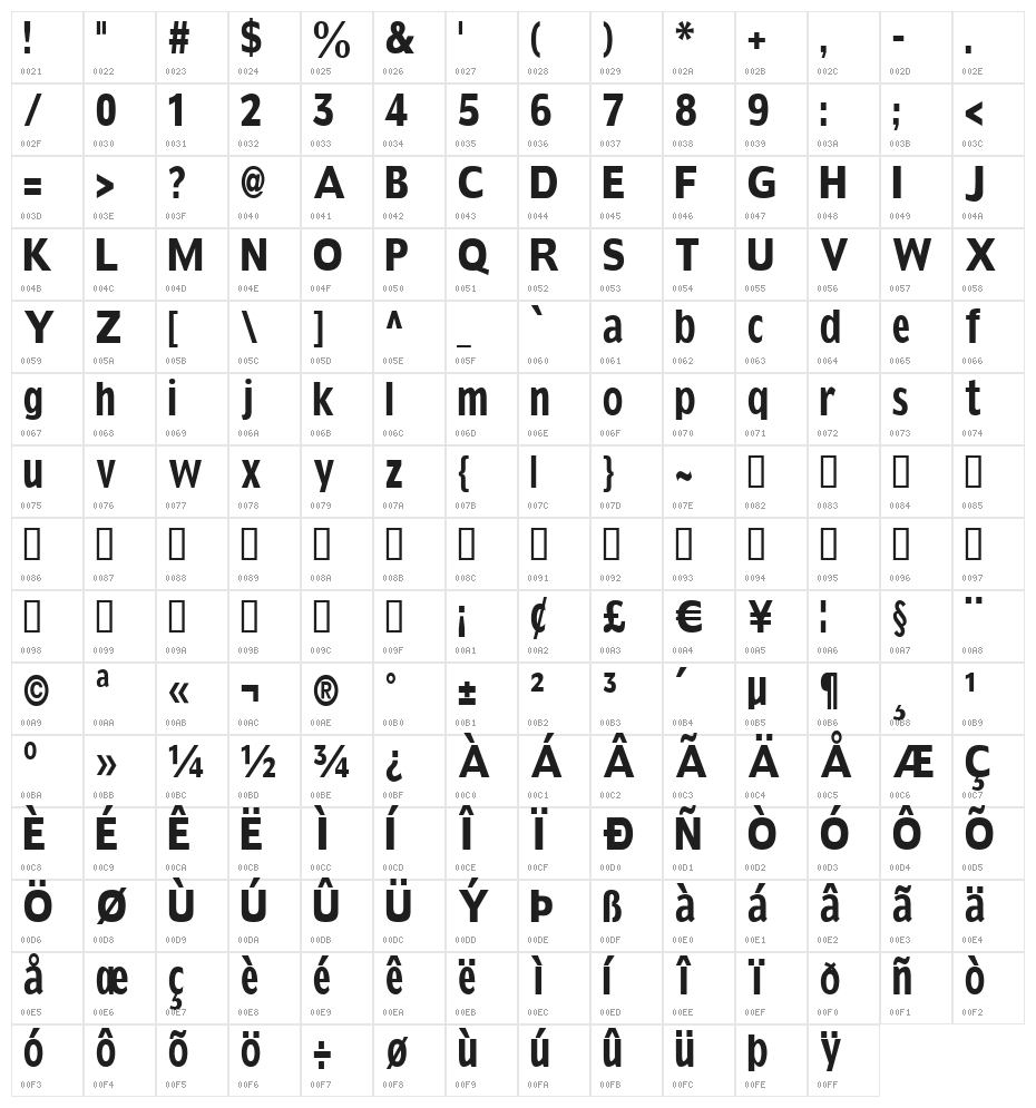 KleinsSansCondBold Character Map