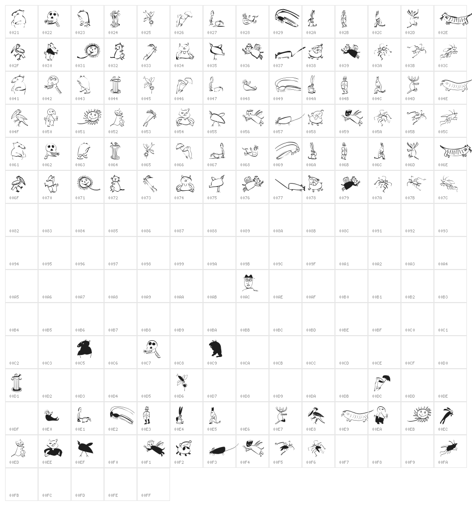 KleinsTypen Character Map