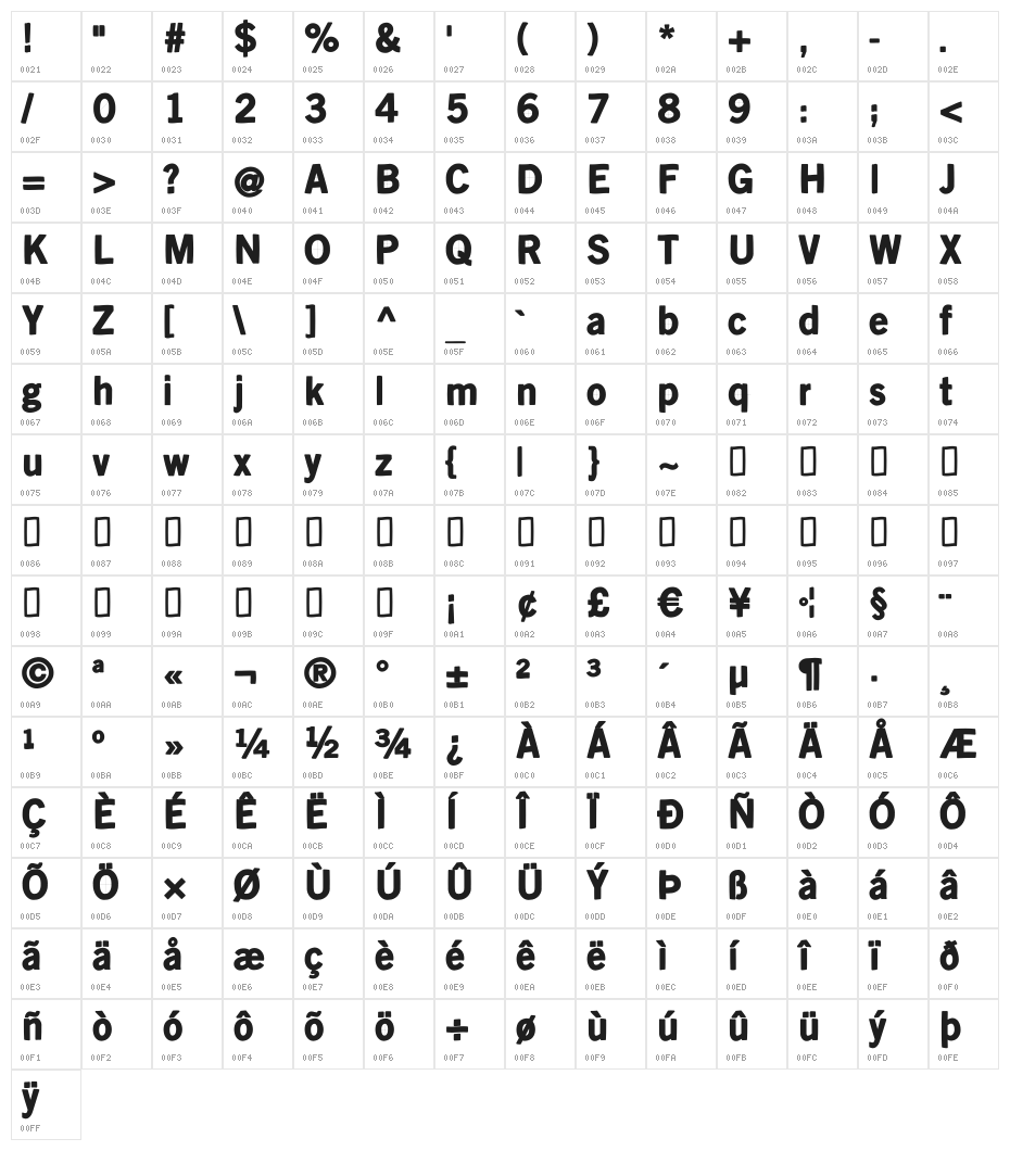 KleinsanBold Character Map