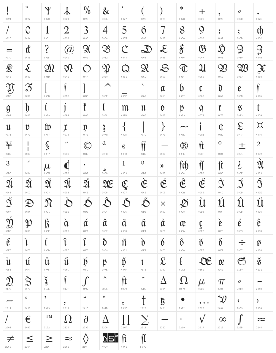 Kleist-FrakturZierbuchstaben Character Map