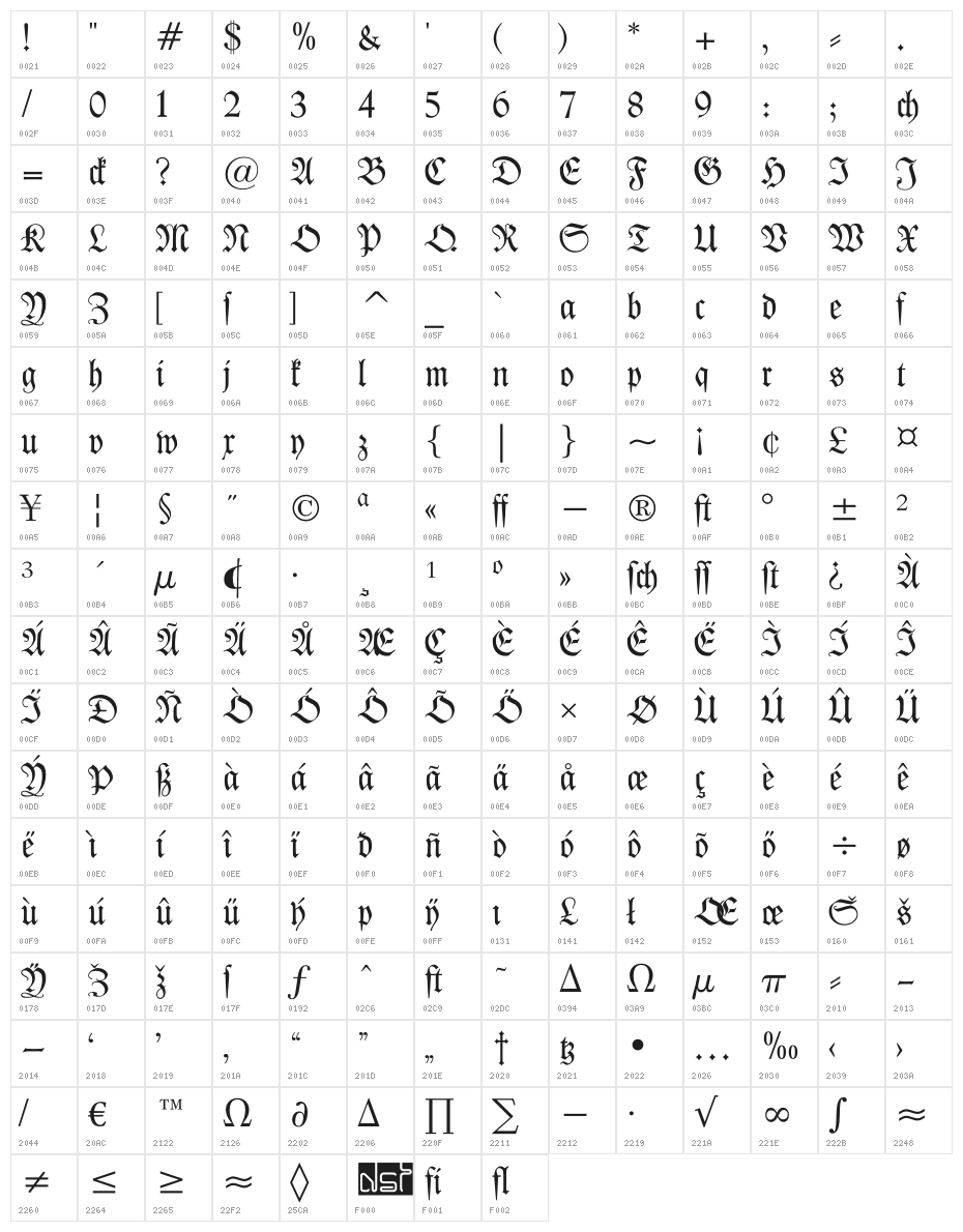 Kleist-Fraktur Character Map