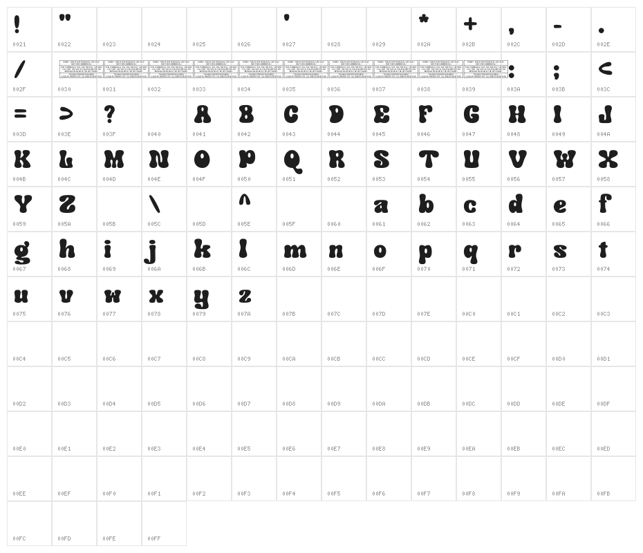 Klender DEMO Regular Character Map