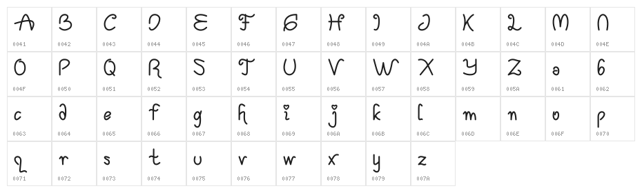 Klenthing Character Map