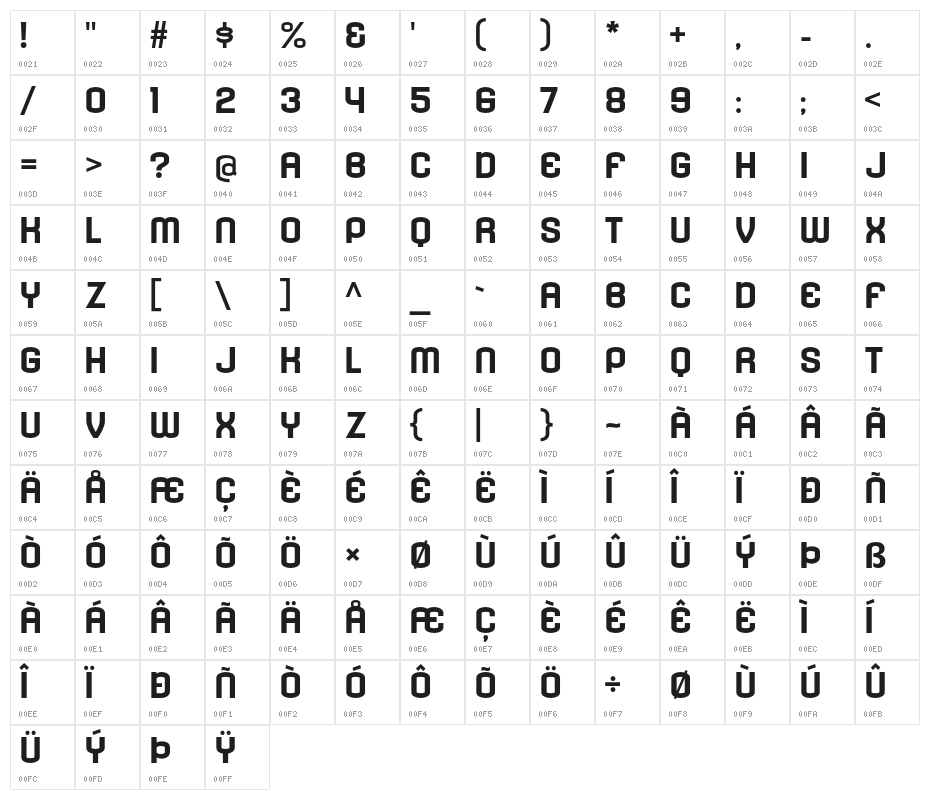 KleptocracyTitlingEx-Bold Character Map