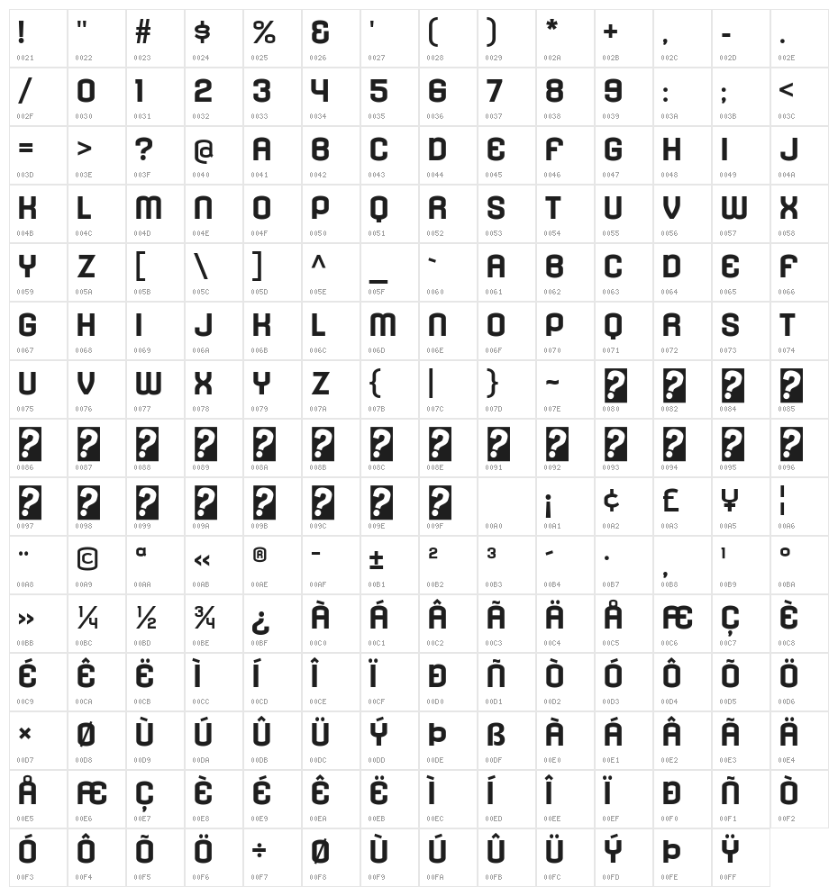 KleptocracyTitlingEx-Bold Character Map