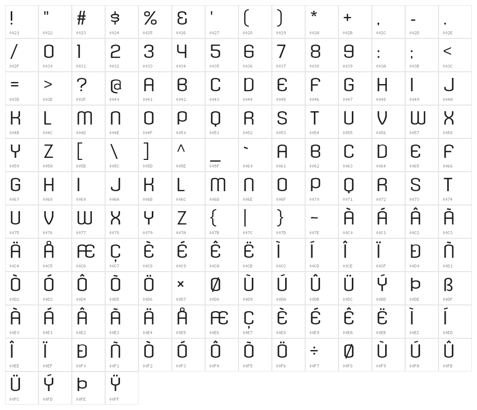 KleptocracyTitlingExLt-Regular Character Map