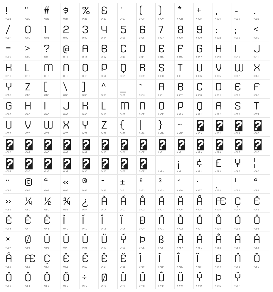 KleptocracyTitlingExLt-Regular Character Map
