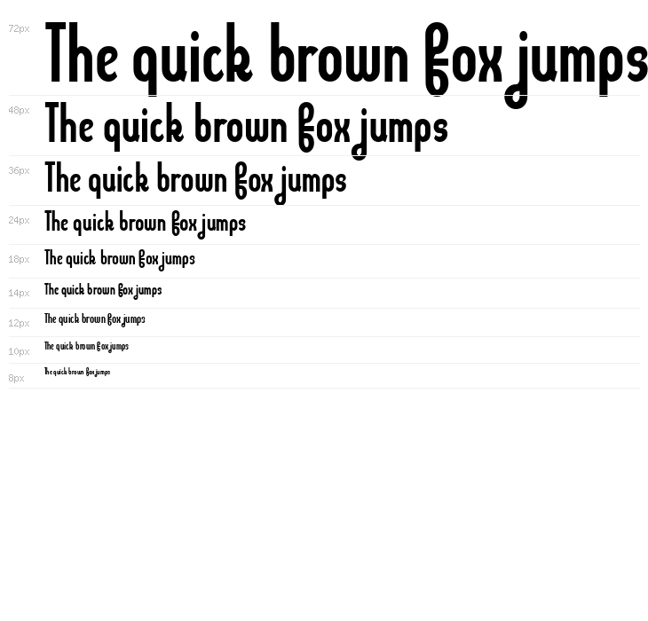 Kleptocracy Waterfall