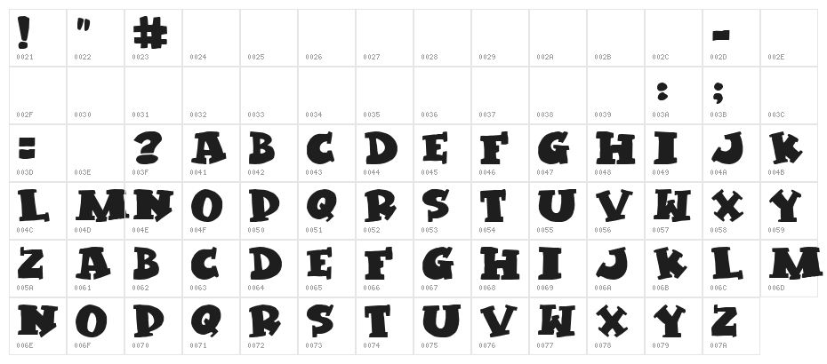 Kleptomaniac Character Map