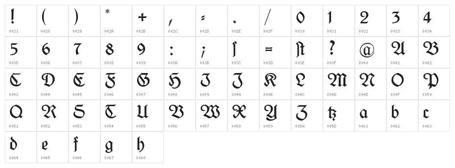 Kleukens-Fraktur Character Map