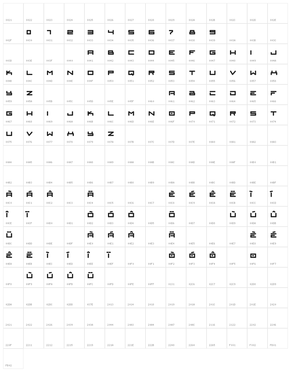 Klevin Character Map