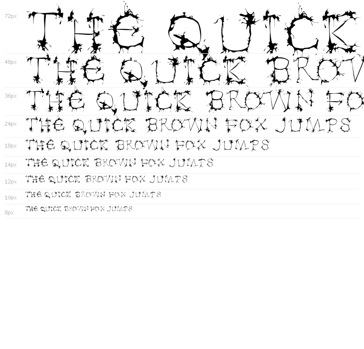 Klexalfabeta Waterfall