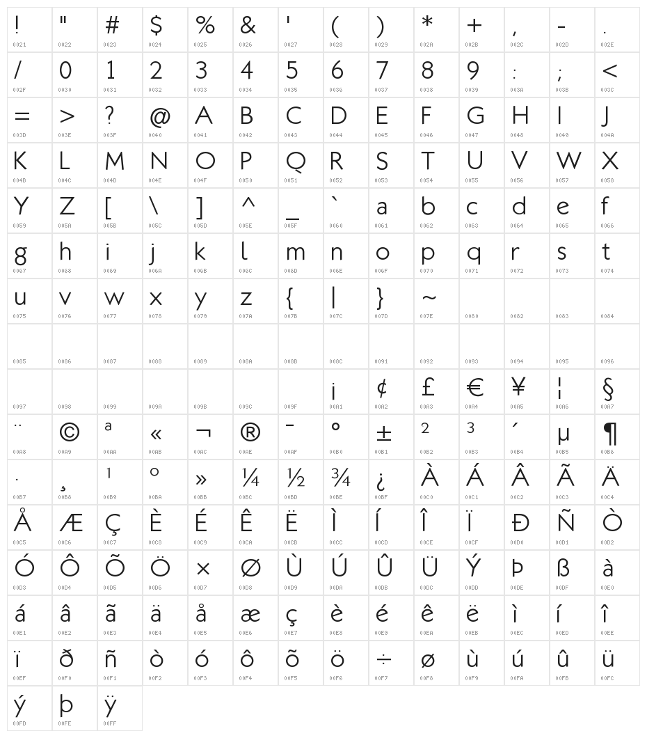 Klill-Light Character Map