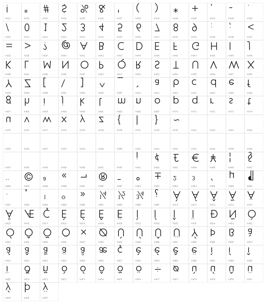 KlillForTypesetters Character Map