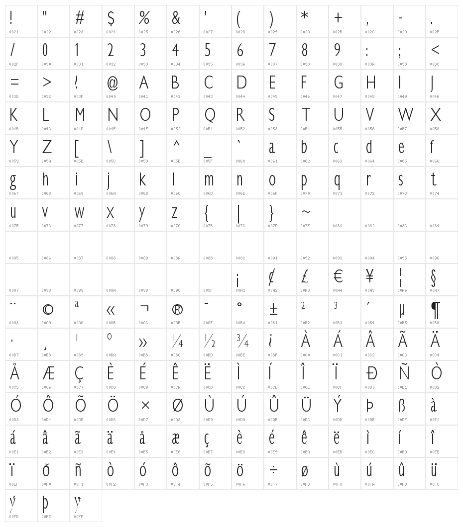 KlillLightCondensed Character Map