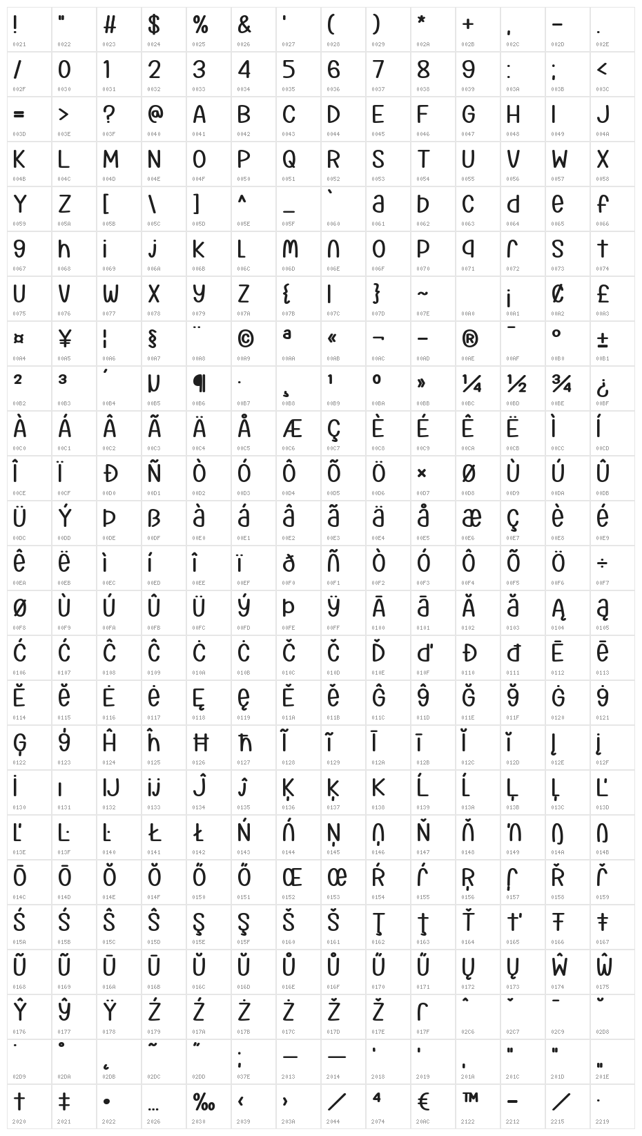 Klimaschutz Character Map