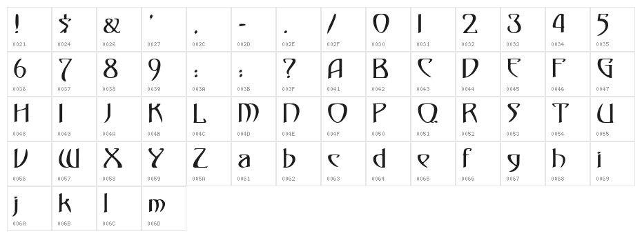 KlingonDagger Character Map