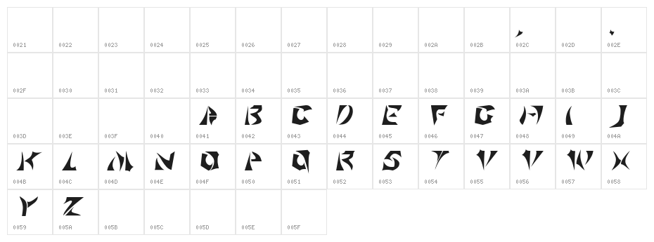 KlingonScript Character Map