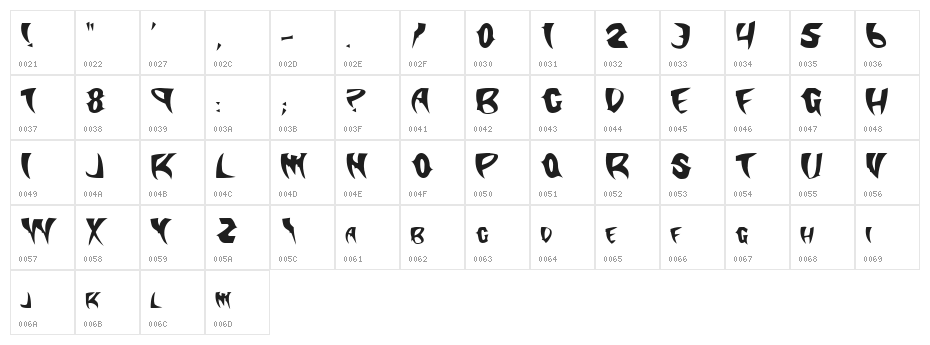 KlingonStilleto Character Map