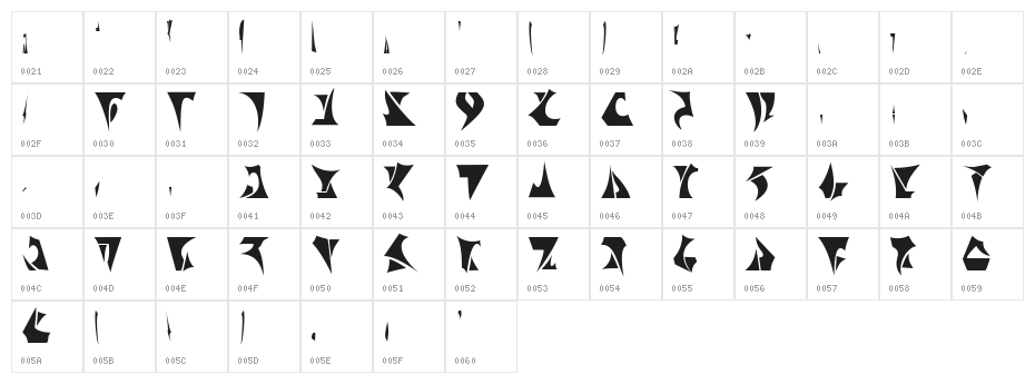 Klingon Character Map