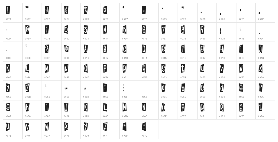 KlinkOMite Character Map