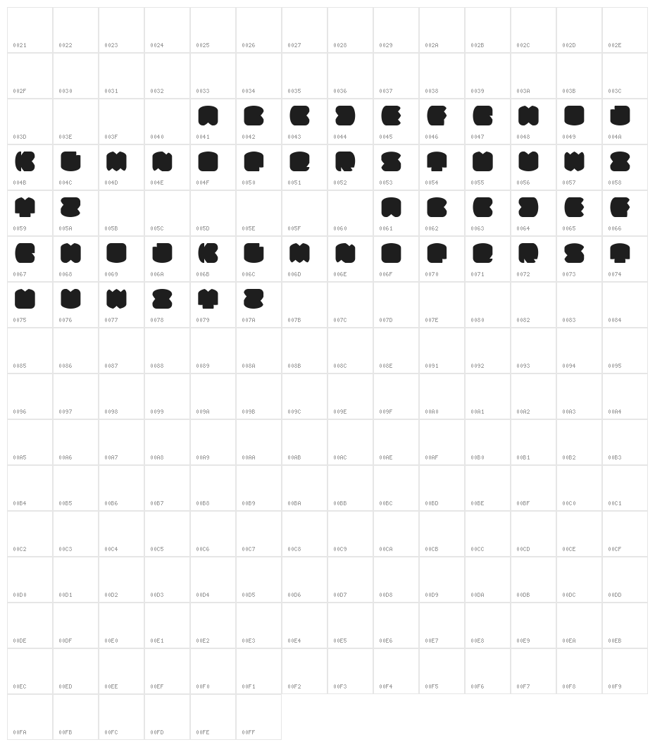 Klipper Character Map