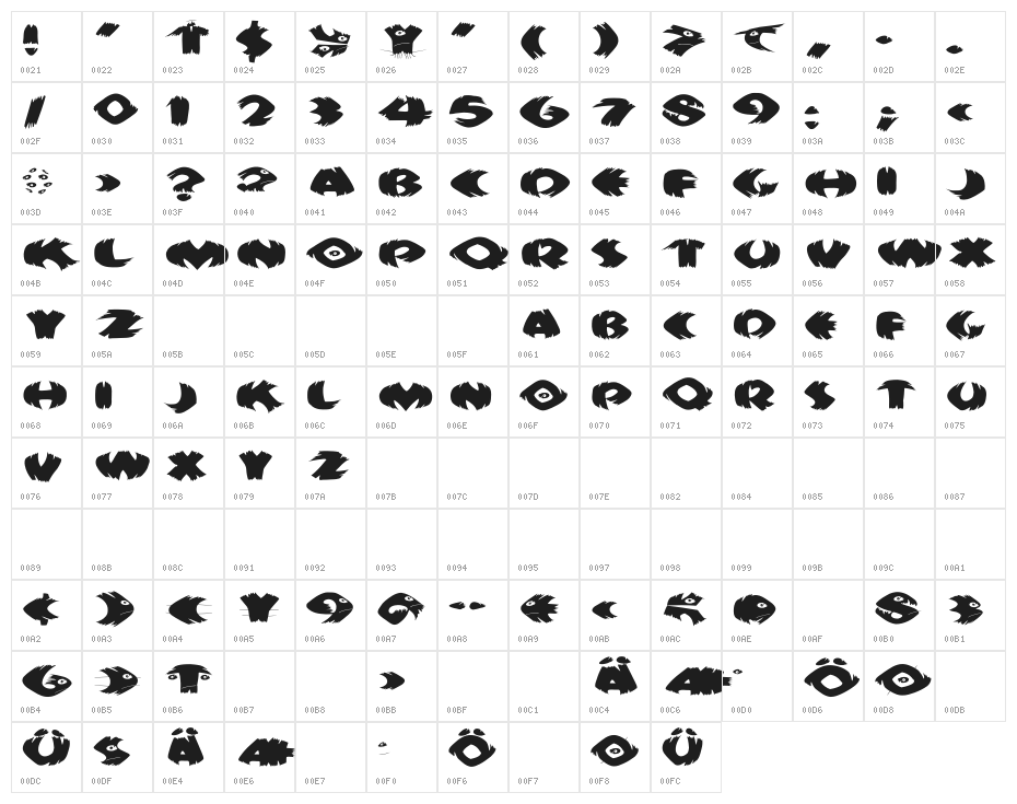 KlitschKOtiquaRound Character Map
