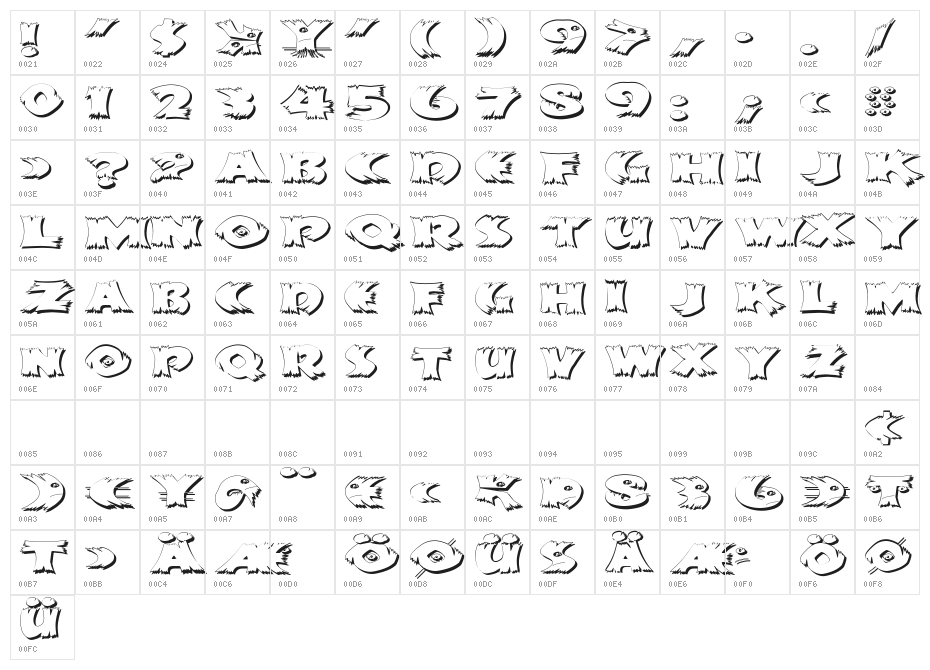 KlitschKOtiquaShadow Character Map
