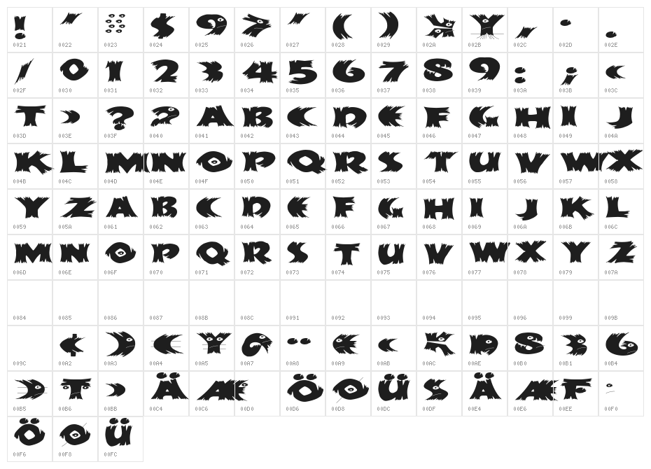 KlitschKOtiqua Character Map