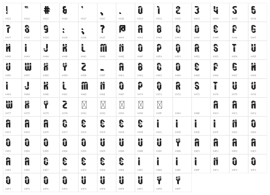 Klopp Personal Use SS1 Character Map