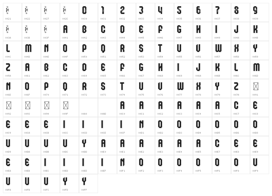 Klops Outline Personal Character Map