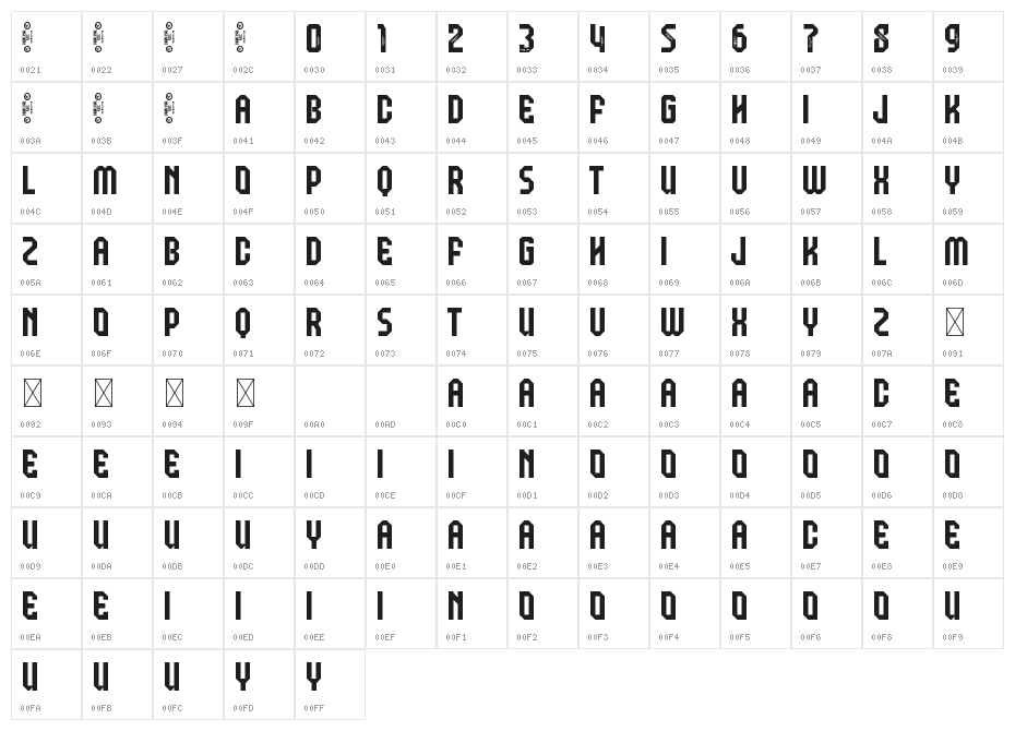 Klops Regular Personal Character Map