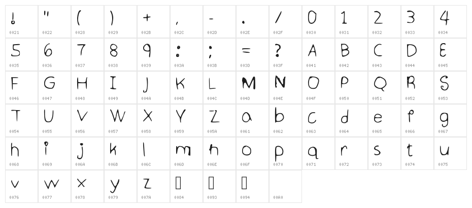 Klover Regular Character Map