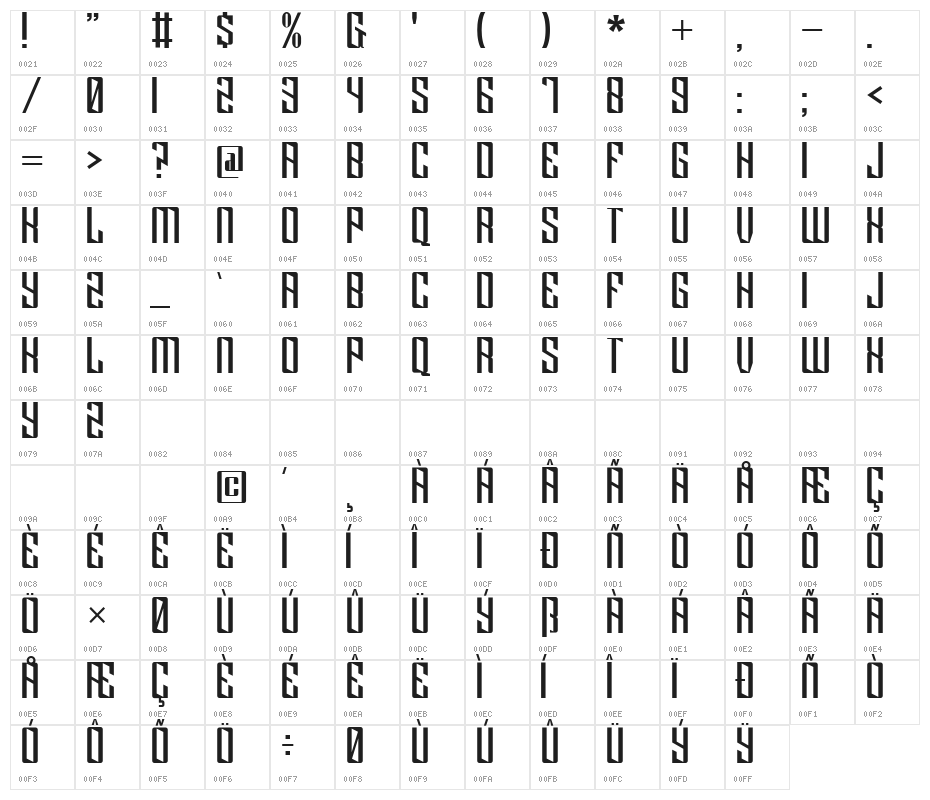 Klytus Character Map