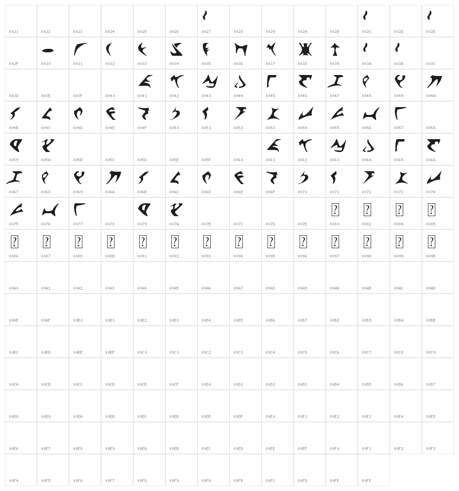 klingon font Character Map