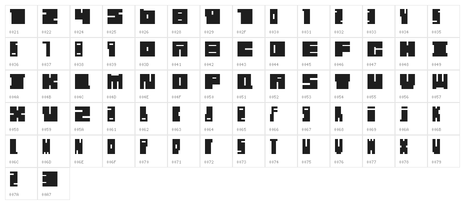 kloezzler Character Map