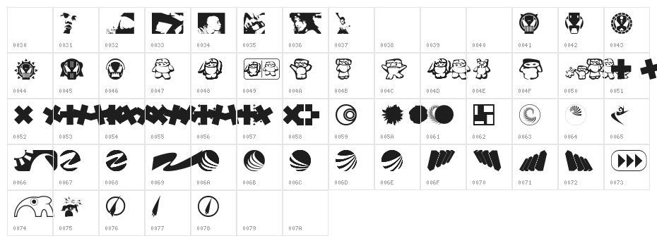 klozzbats Character Map