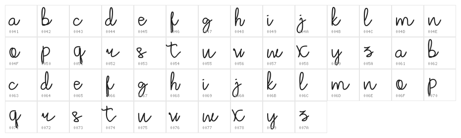 kluban Character Map