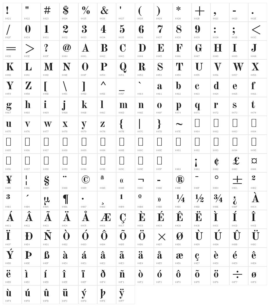Km Standard TT Bold Character Map