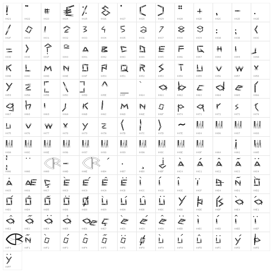 KNIJPER Character Map