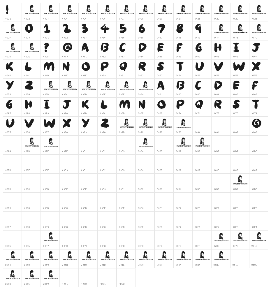 Knackers Character Map