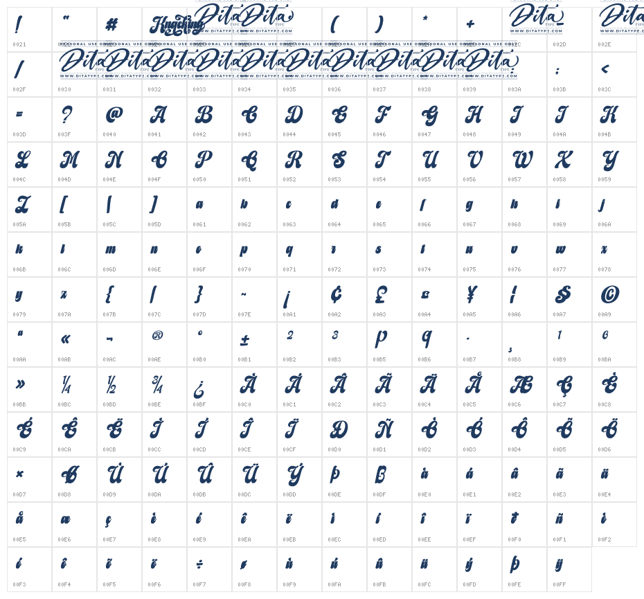 Knacking Personal Use Character Map