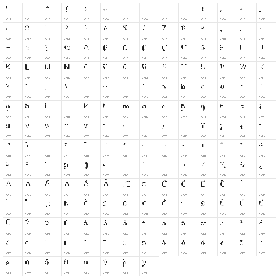 Knarkarsvin Character Map
