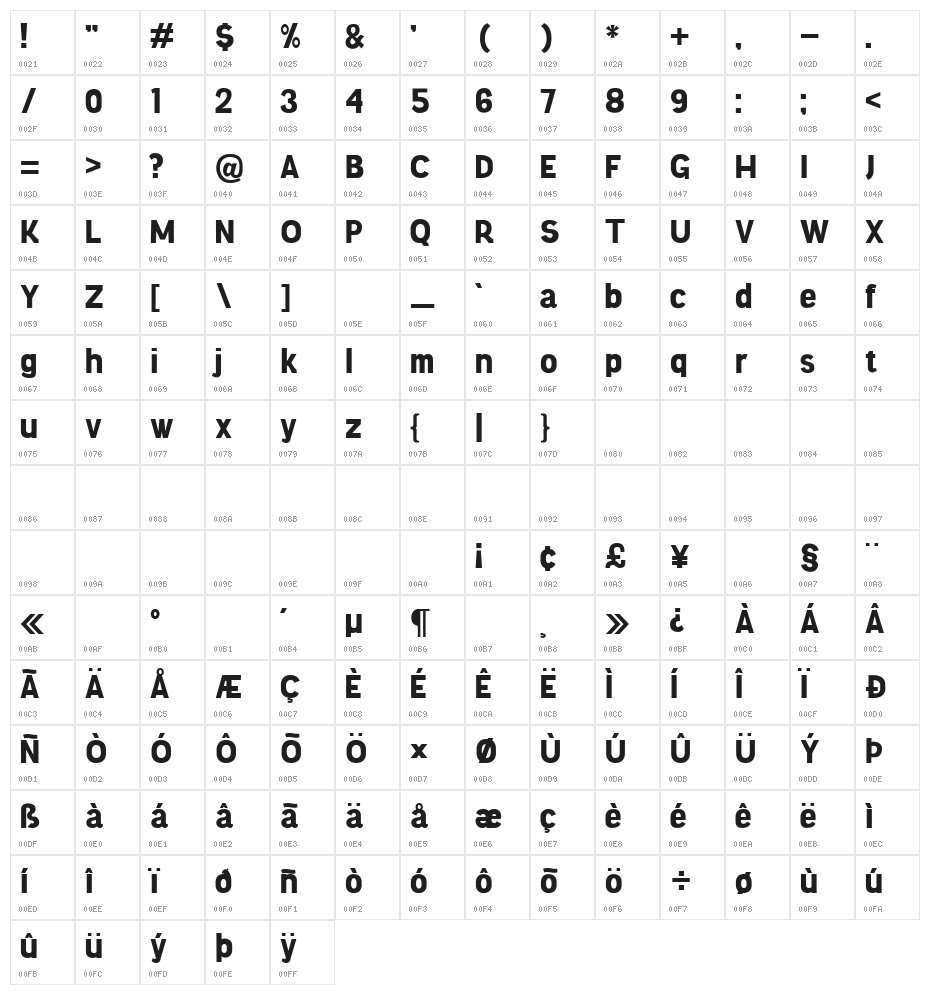 Knema Bold Character Map